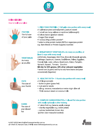 Eating Guidelines